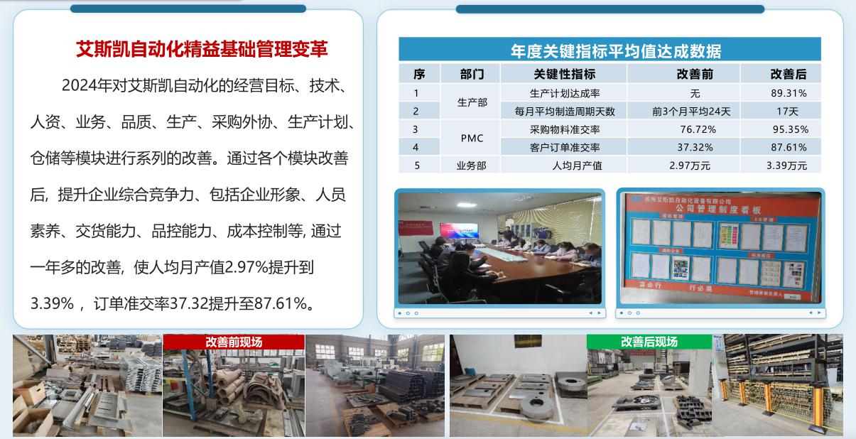 艾斯凯自动化精益基础管理变革