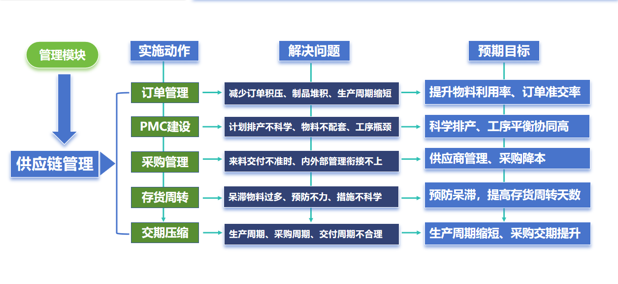 e3bf1d71-da58-467b-bd56-6e20103f3135.png